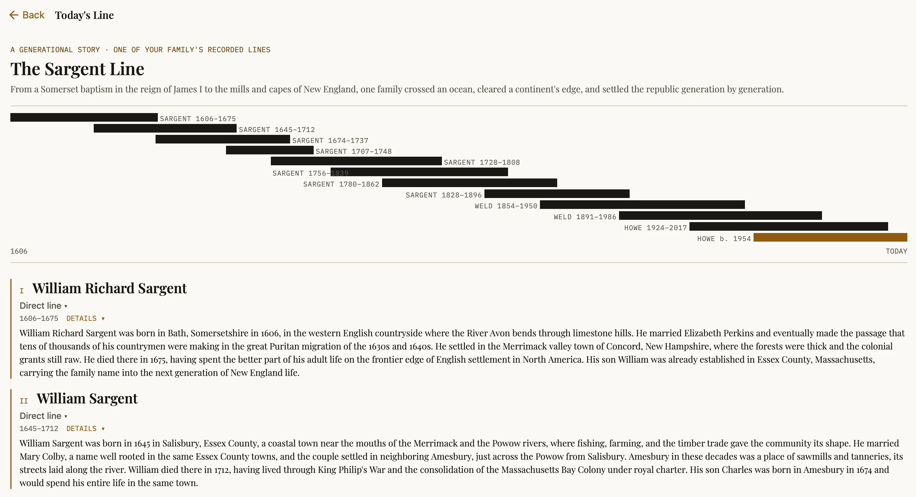 A generational story, the Sargent Line